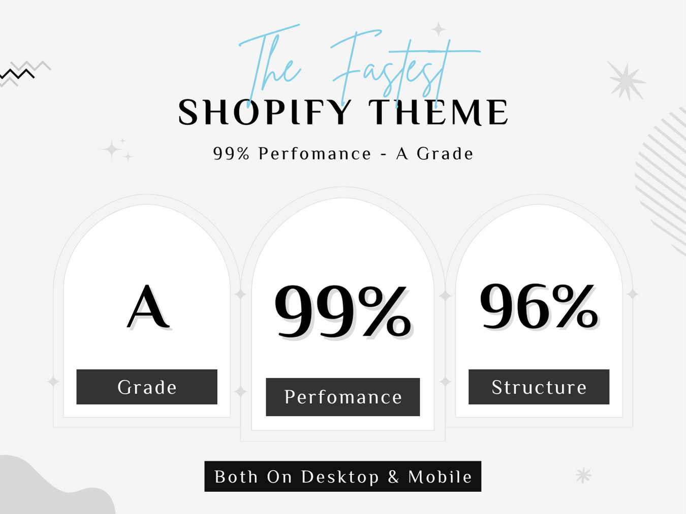 Jewelry Online Themes Perfomance