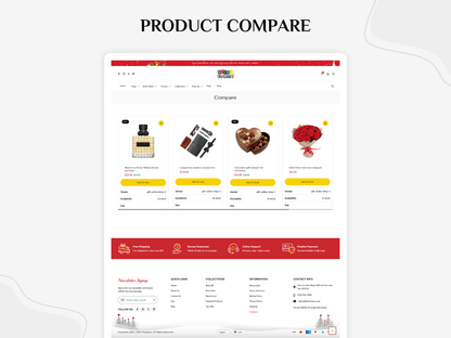 Gifts Treasures - Shopify Gifts 2.0 Theme