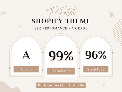 Midnight Perfume - Shopify Perfume Themes | OS 2.0