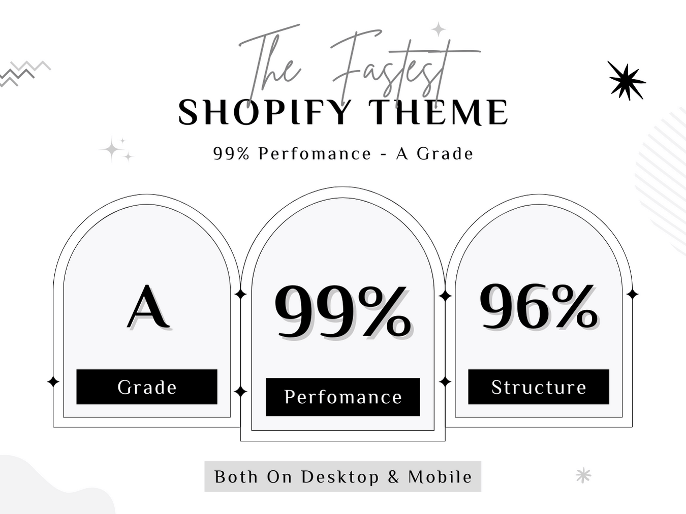 Best Shopify Themes For Clothing Store | OS 2.0
