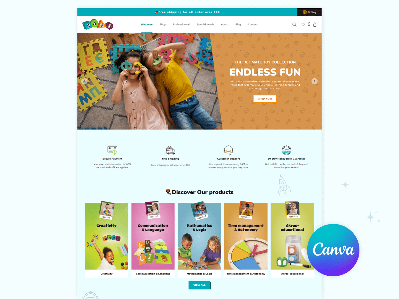 SARA Toys - Multipurpose Shopify kids themes For Toy Store | OS 2.0