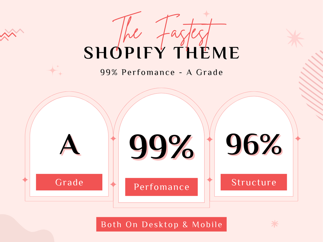 Shopify Theme seo