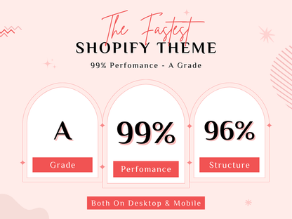 Shopify Theme seo