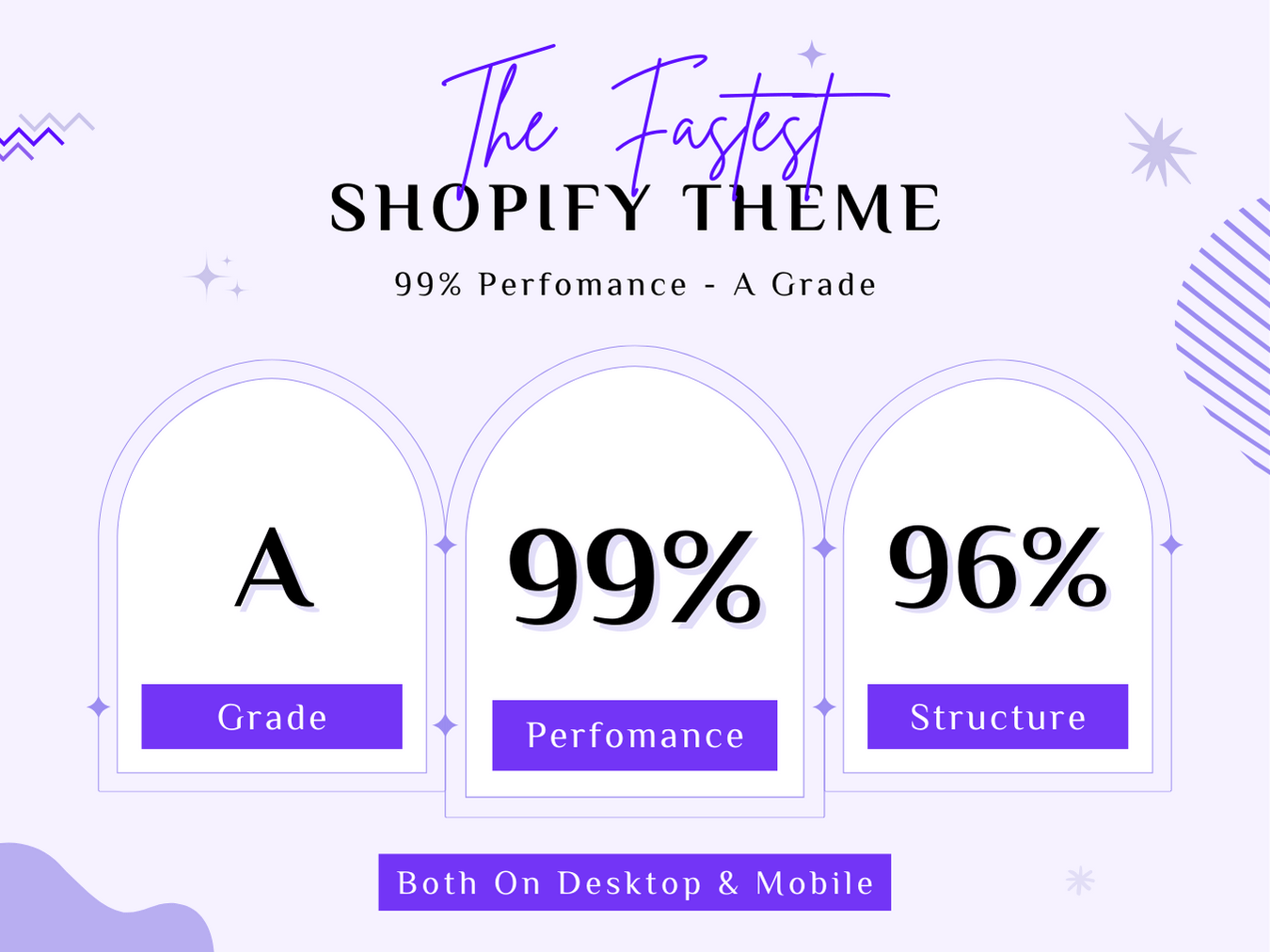 Best Shopify Theme for Electronics