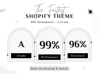SACHUE - Best Shopify Cosmetics Theme For Product | OS 2.0